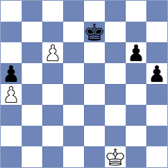 Reprintsev - Paravyan (chess.com INT, 2023)