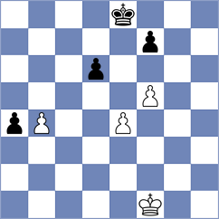 Shturman - Tanriverdi (chess.com INT, 2023)