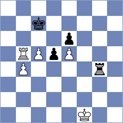 Enkhtuul - Yurovskykh (chess.com INT, 2023)