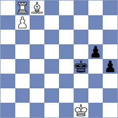 Adewumi - Novik (chess.com INT, 2024)