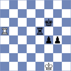 Gabriel - Lukiyanchuk (Chess.com INT, 2020)