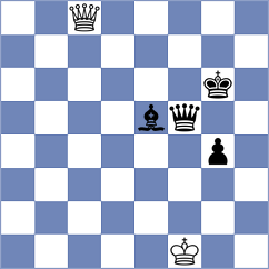 Sanal - Meier (chess.com INT, 2024)
