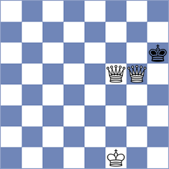 Ismayil - Fakhretdinova (chess.com INT, 2024)
