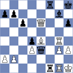 Pham - Baches Garcia (Chess.com INT, 2021)