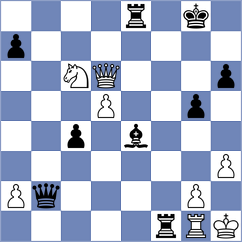 Ibadov - Shoshin (chess.com INT, 2024)