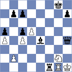 Nadan - Saif (Chess.com INT, 2020)
