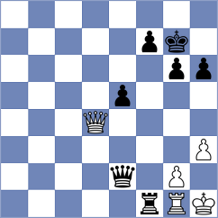 Rendle - Kukhmazov (chess.com INT, 2023)