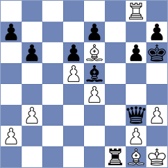 Ginzburg - Kukreja (chess.com INT, 2023)