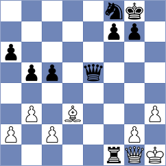 Ohanyan - Vidovic (chess.com INT, 2020)