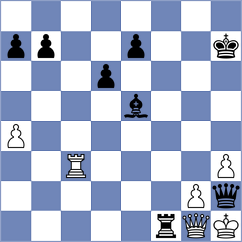 Kaiyrbekov - Buscar (Chess.com INT, 2021)