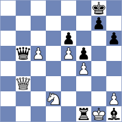 Das - Suasnabar (Chess.com INT, 2021)