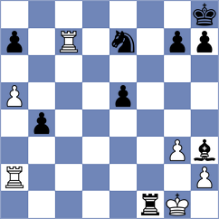 Kappeler - Poltorak (chess.com INT, 2024)