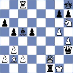 Ahmed - Jalloul (chess.com INT, 2020)