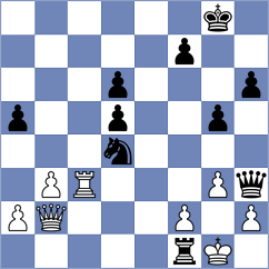 Slade - Olsen (chess.com INT, 2024)
