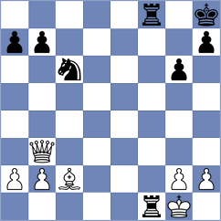 Clawitter - Mena (chess.com INT, 2024)