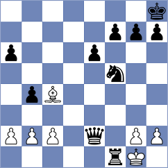 Manon Og - Pacheco Lugo (Chess.com INT, 2021)