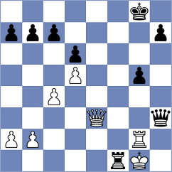 Pujari - Yeletsky (chess.com INT, 2024)