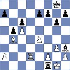 Aketayeva - Bouget (chess.com INT, 2023)