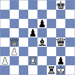 Shrivastava - Sharma (Chess.com INT, 2021)