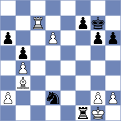 Cech - Medancic (Chess.com INT, 2020)
