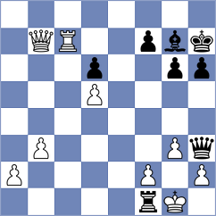 Romanchuk - Haitin (chess.com INT, 2022)