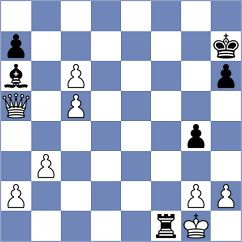Gvetadze - Cordova (Chess.com INT, 2020)