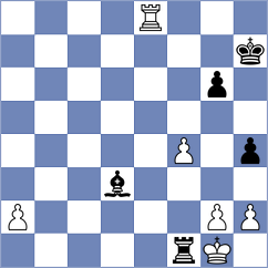 Grot - Legenia (chess.com INT, 2021)