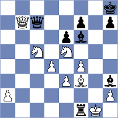 Sinitsina - Kurbonboeva (chess.com INT, 2022)