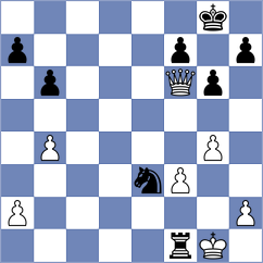 Mika - Yanchenko (chess.com INT, 2024)