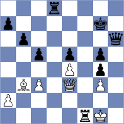 Todorovic - Shinkarev (chess.com INT, 2023)