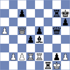 Chizhikov - Koganov (Chess.com INT, 2021)