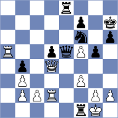Kotsur - Matthiesen (chess.com INT, 2021)