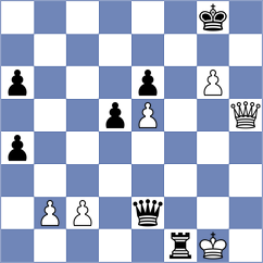 Gutierrez Espinosa - Omariev (chess.com INT, 2024)