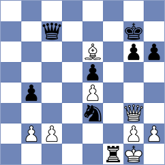 Torres Dominguez - Berezin (chess.com INT, 2023)
