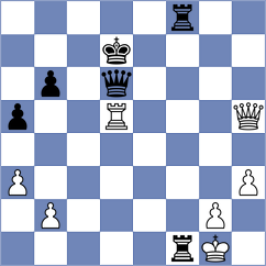 Christiansen - Mindlin (chess.com INT, 2024)