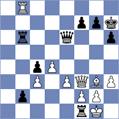 Korchynskyi - Bluebaum (chess.com INT, 2024)