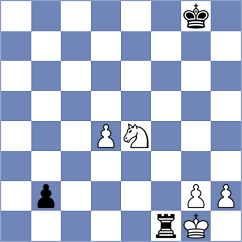 Saldano Dayer - Ghosh (Chess.com INT, 2021)