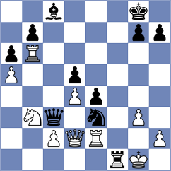 Tripurambika V - Bauyrzhan (FIDE Online Arena INT, 2024)