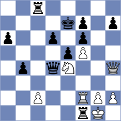 Komiagina - Golubev (chess.com INT, 2021)