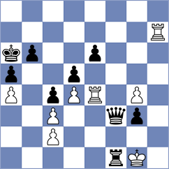 Hong - Shen (Chess.com INT, 2020)