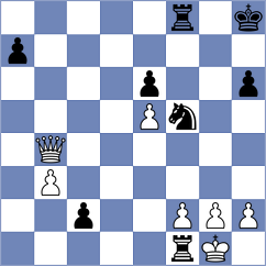 Salik - Holt (Chess.com INT, 2020)