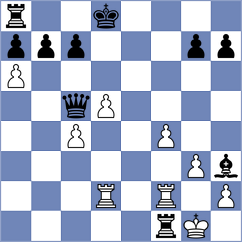 Gatterer - Issani (chess.com INT, 2022)