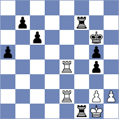 Akhvlediani - Bluebaum (chess.com INT, 2021)