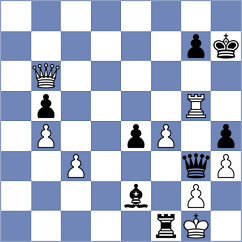 Pultinevicius - Sarana (chess.com INT, 2024)