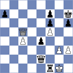 Kiseljova - Aslanov (Chess.com INT, 2021)