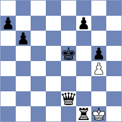 Balacek - Girish (Chess.com INT, 2020)