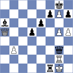 Ladan - Degenbaev (chess.com INT, 2024)