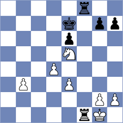 Mendoza - Chu (Chess.com INT, 2021)