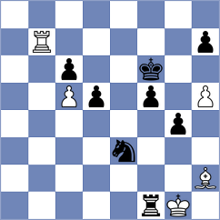 Kavutskiy - Petr (chess.com INT, 2023)