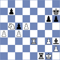 Ivanisevic - Pereira (Chess.com INT, 2020)